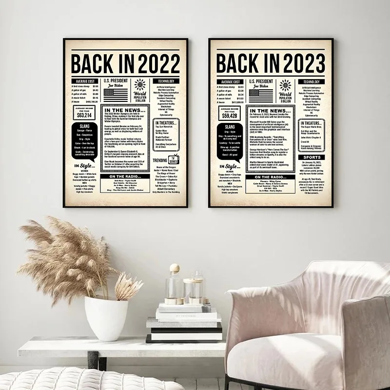 Back in 2010-2023 Year Newspaper Birthday Gift Poster Printing Decorative Canvas Painting Living Room Bedroom Wall Art Home Deco