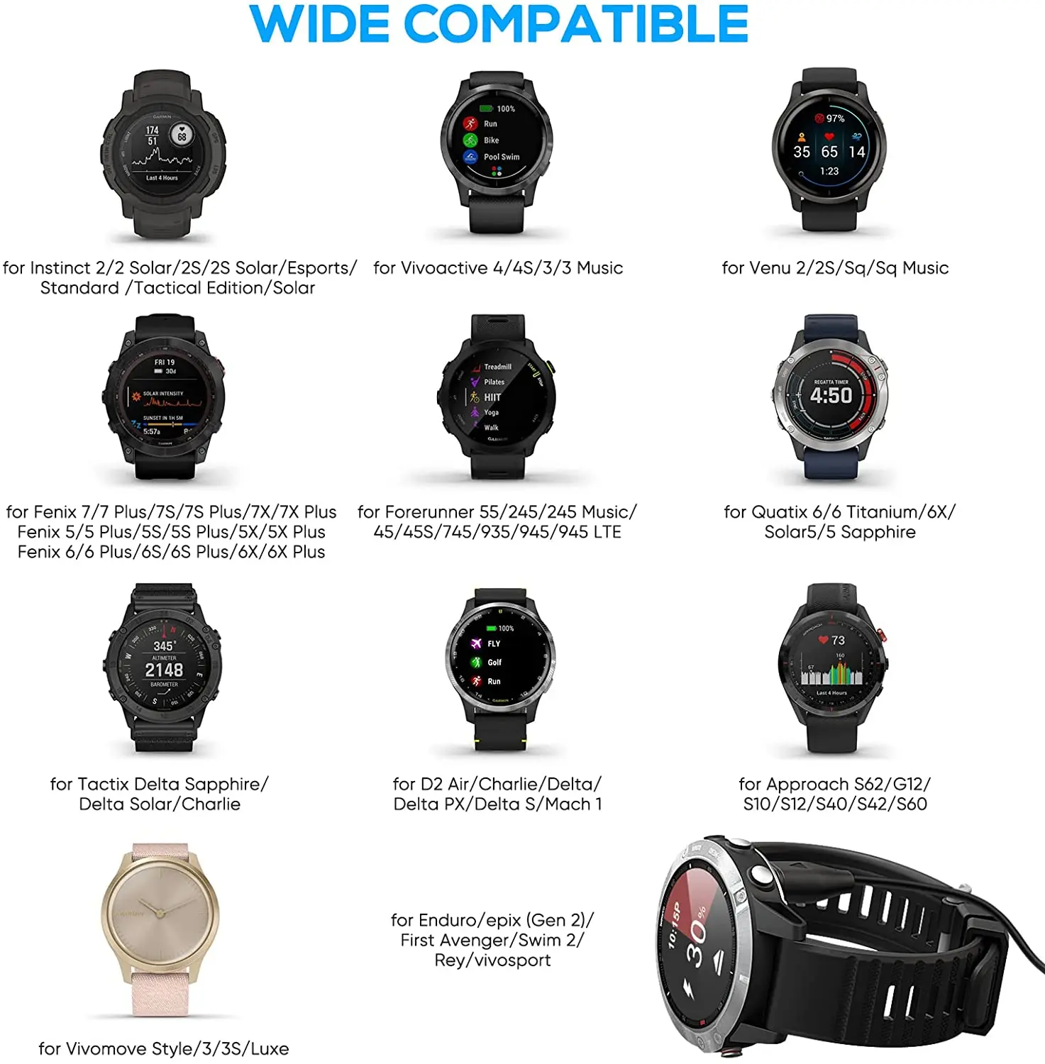 USB Charging Cable For Garmin Vivoactive 3 charger 4s 935 Venu Sq 945 245 Fenix 5S Charger 5 5X Plus 7 6 6S 6X Pro Plug Cover