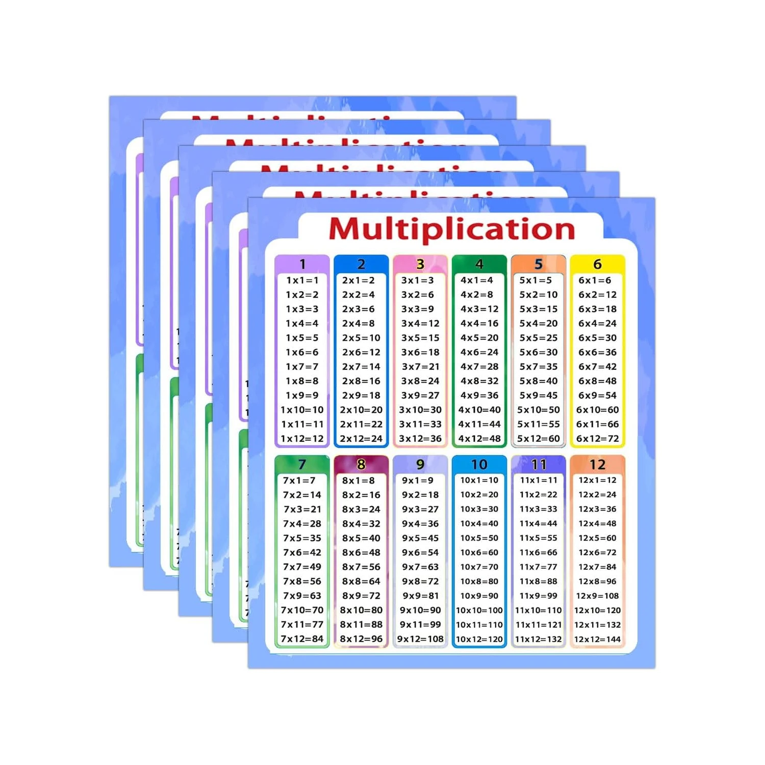 Multiplication Chart Stickers,3×3.5 Inch Multiplication Educational Table Chart Stickers for Kids,Elementary