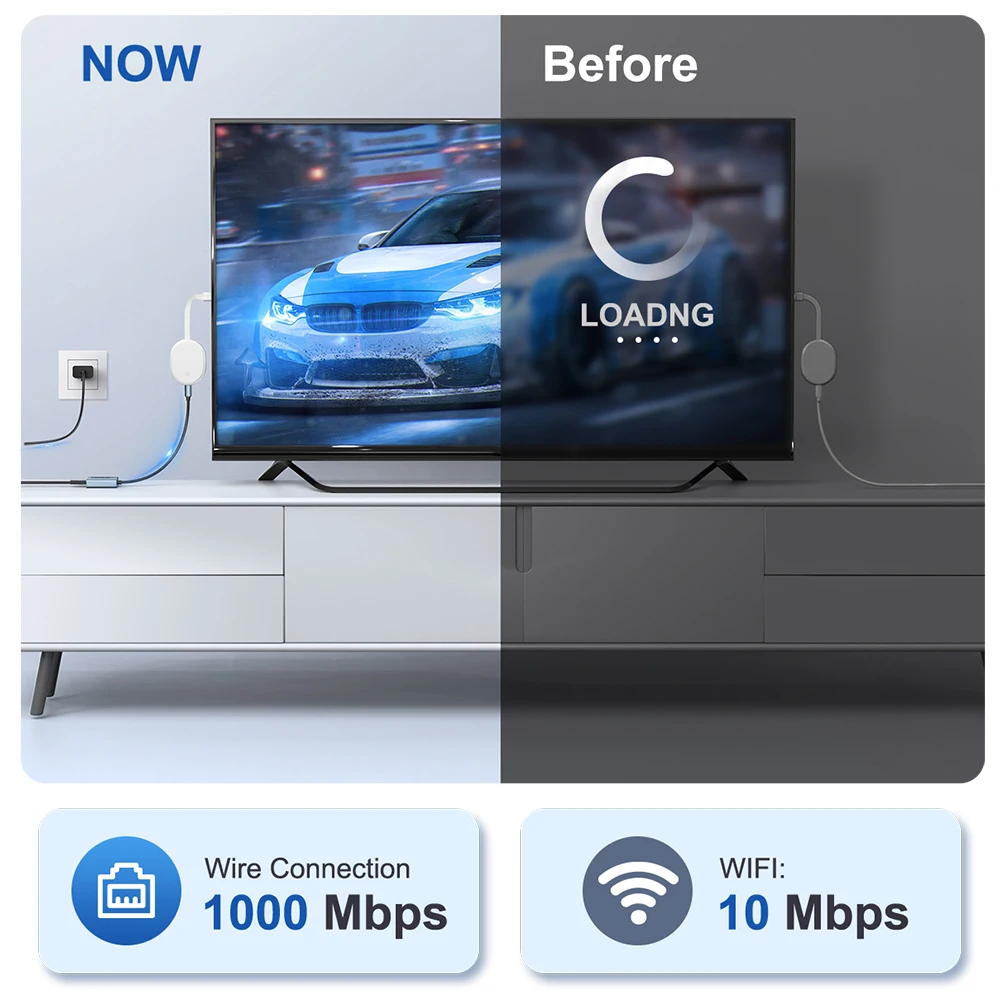 1000Mbps USB C-이더넷 어댑터 (휴대폰, TV용) Type-C to RJ45 60W 기가비트 이더넷 네트워크 카드 (노트북, 태블릿용) USB 포트 2개