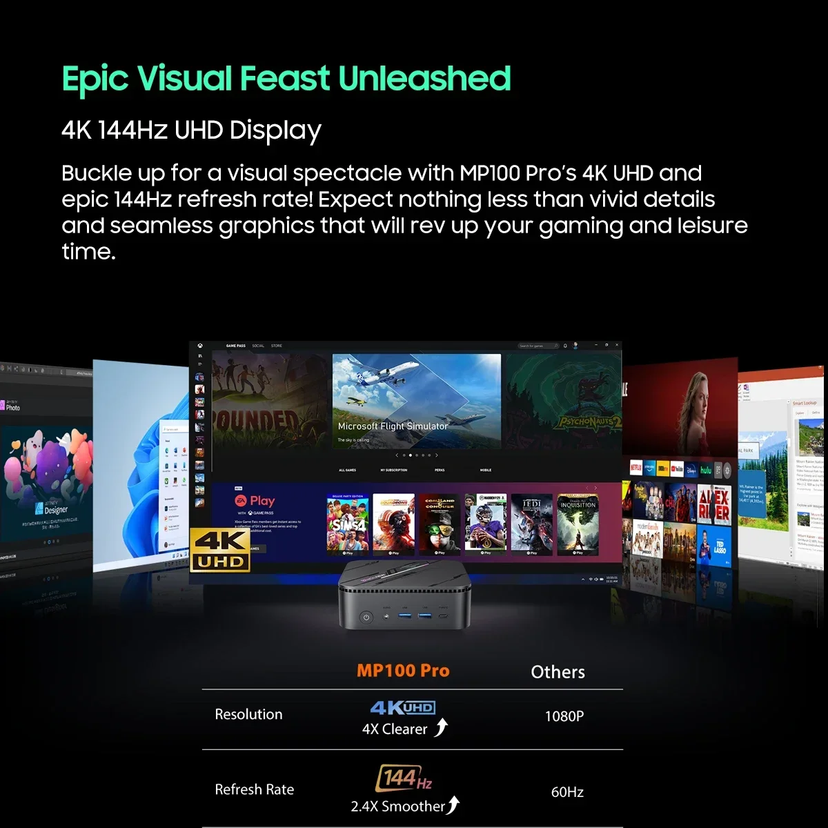 Blackview MP100 Pro 16GB DDR4 512GB SSD كمبيوتر صغير Intel 7 i3-1215U WiFi 5 Windows 11 Pro 6 النوى 8 المواضيع كمبيوتر صغير BT5.2 #6