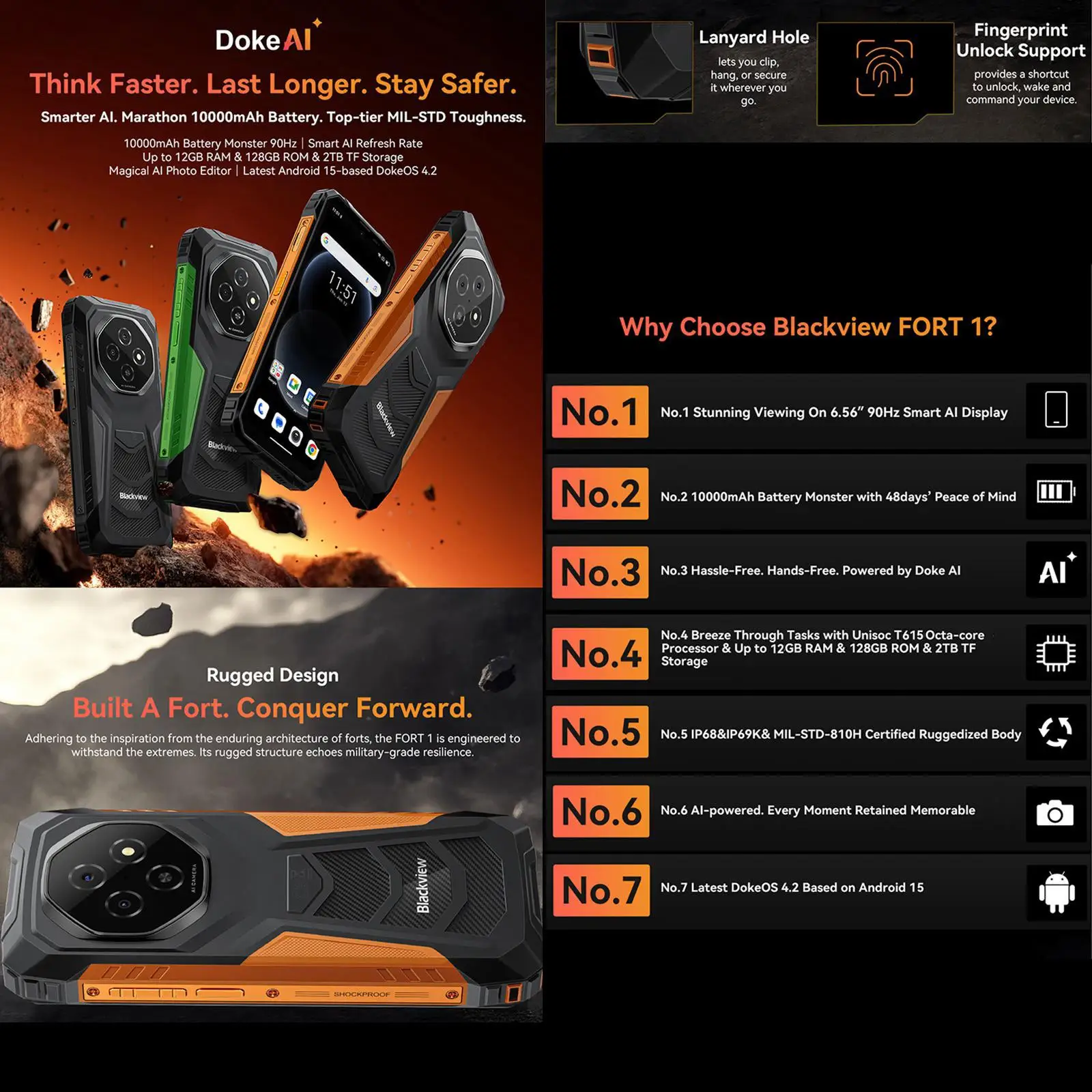 Blackview FORT 1 Rugged Phone 4GB+128GB 6GB+256GB 6.56 inch