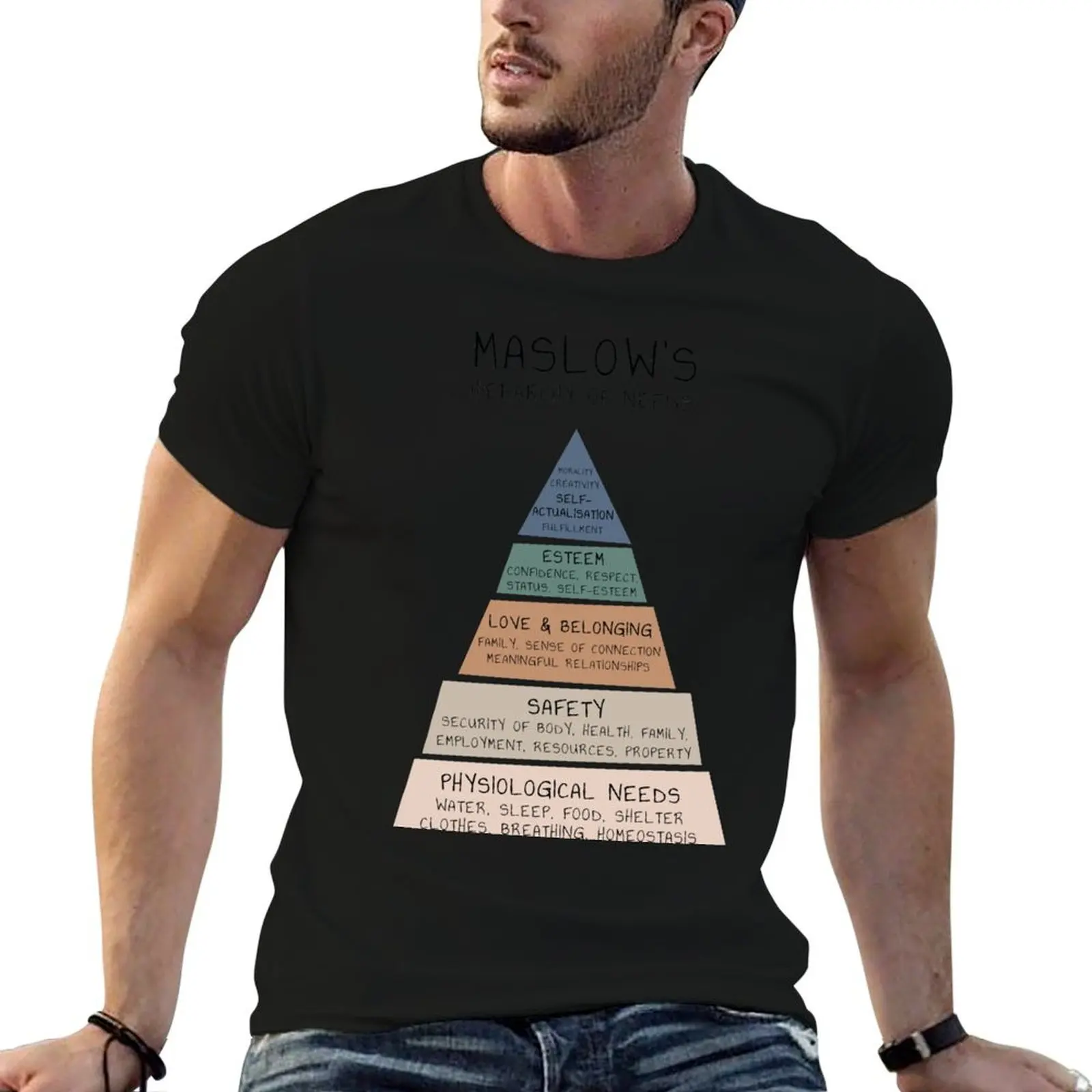 Maslow's Hierarchy of Needs Therapy Therapist Office Mental Health Psychologist Psychotherapy Counselling School Counsel T-Shirt