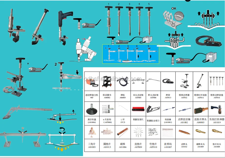 Dent Puller Body Repair Equipment Car Body Repair Spot Welder