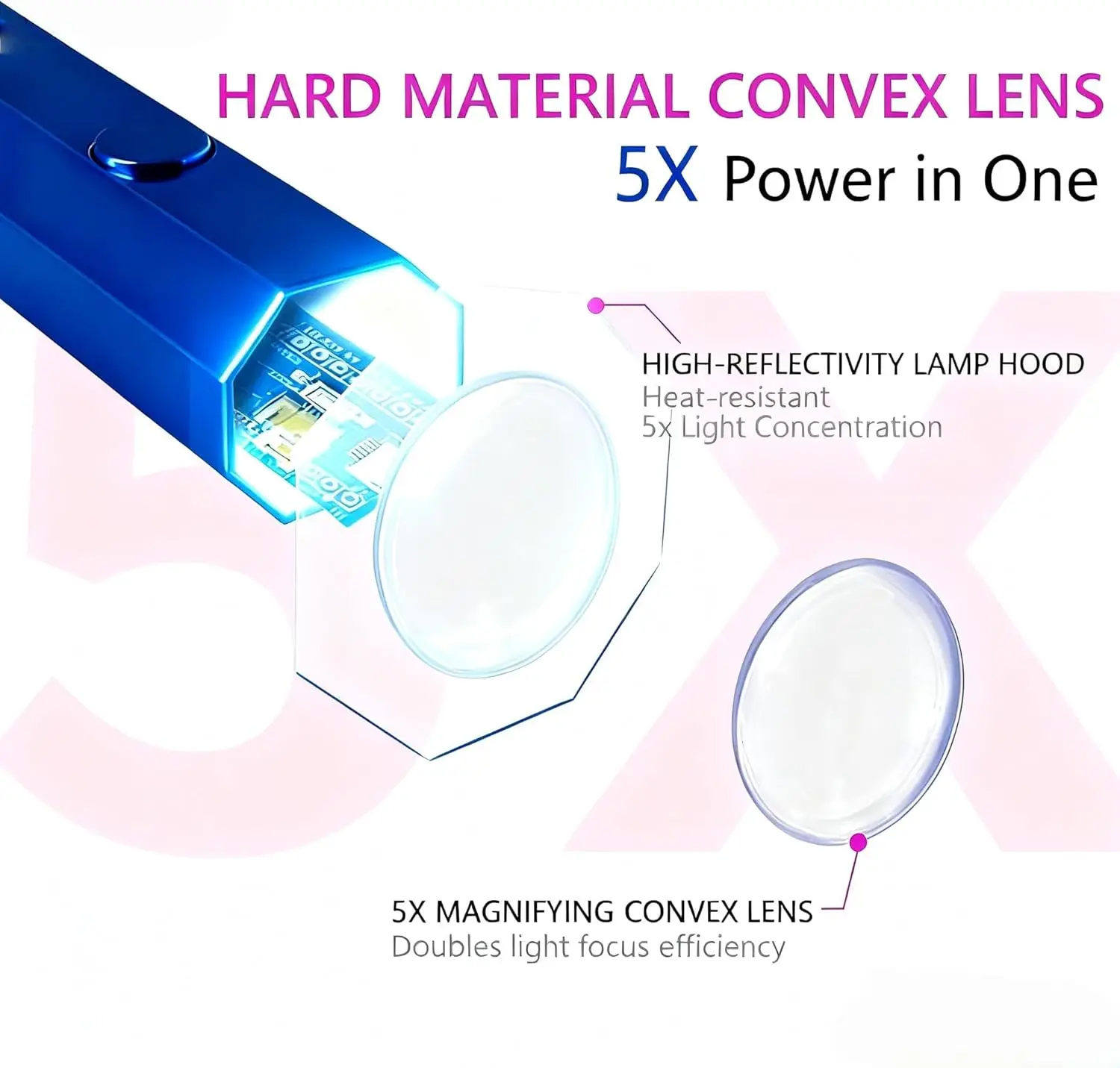 ضوء الأشعة فوق البنفسجية المحمول للأظافر الجل، مصباح أظافر صغير قابل لإعادة الشحن مع شاشة LED، مؤقت 20 ثانية/60 ثانية، وضع العناية بالعين USB، علاج سريع لـ