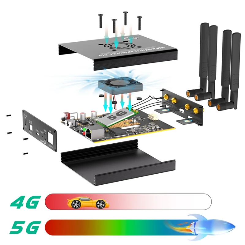 

NGFF(M. 2) 4G/5G Module To Type C Adapter With Dual SIM Card Slot, RJ45 Port, And Realtek RTL8125BG Controller