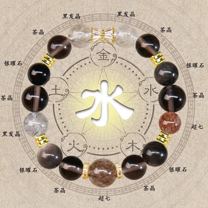 Natural Five Element Multi Gem Crystal Bracelet Citrine Tiger Eye Agate Bracelet for Men and Women Gifts