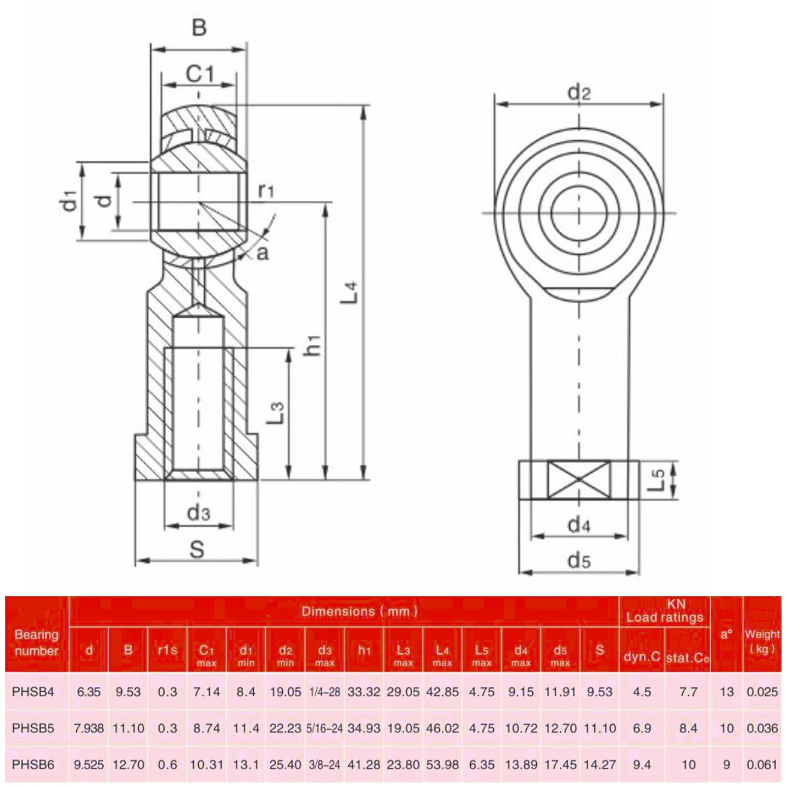 Befenybay 4pcs PHSB6 Rod End Bearings 3/8-inch Bore Pre-Lubricated Bearings 3/8-24 Female Thread Right Hand with Jam Nuts