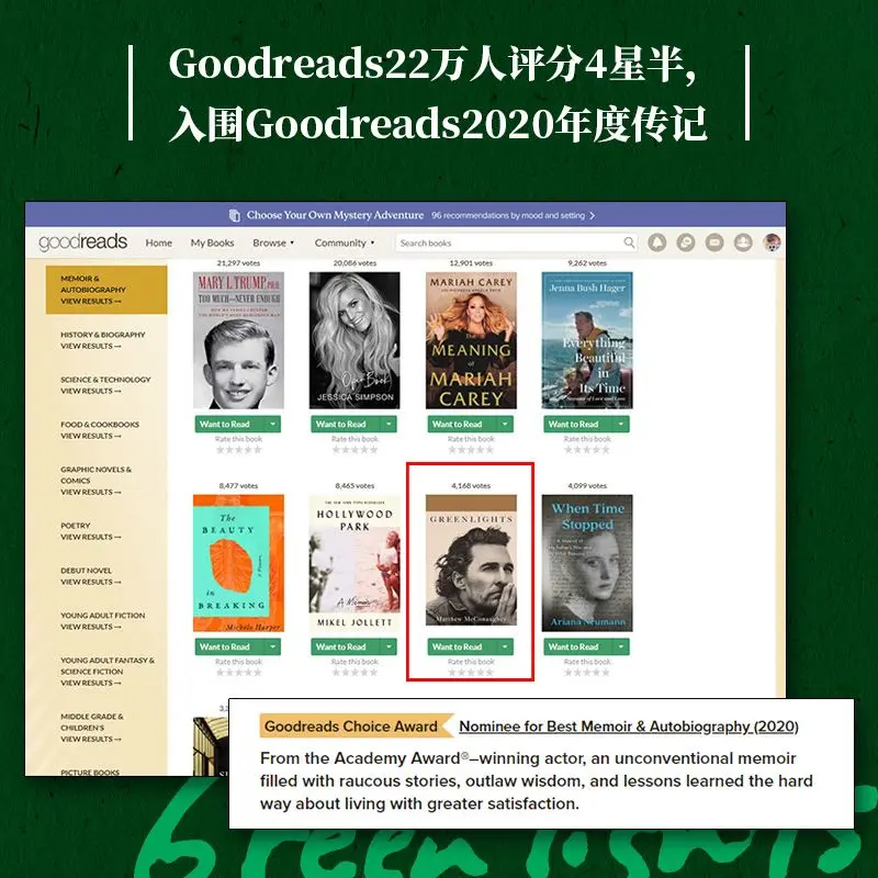 Green Light 2023 Douban Booklist, le lauréat d'un timate, Intersto.org, mettant en vedette les divisions, le premier livre autobiographique de McConaughey