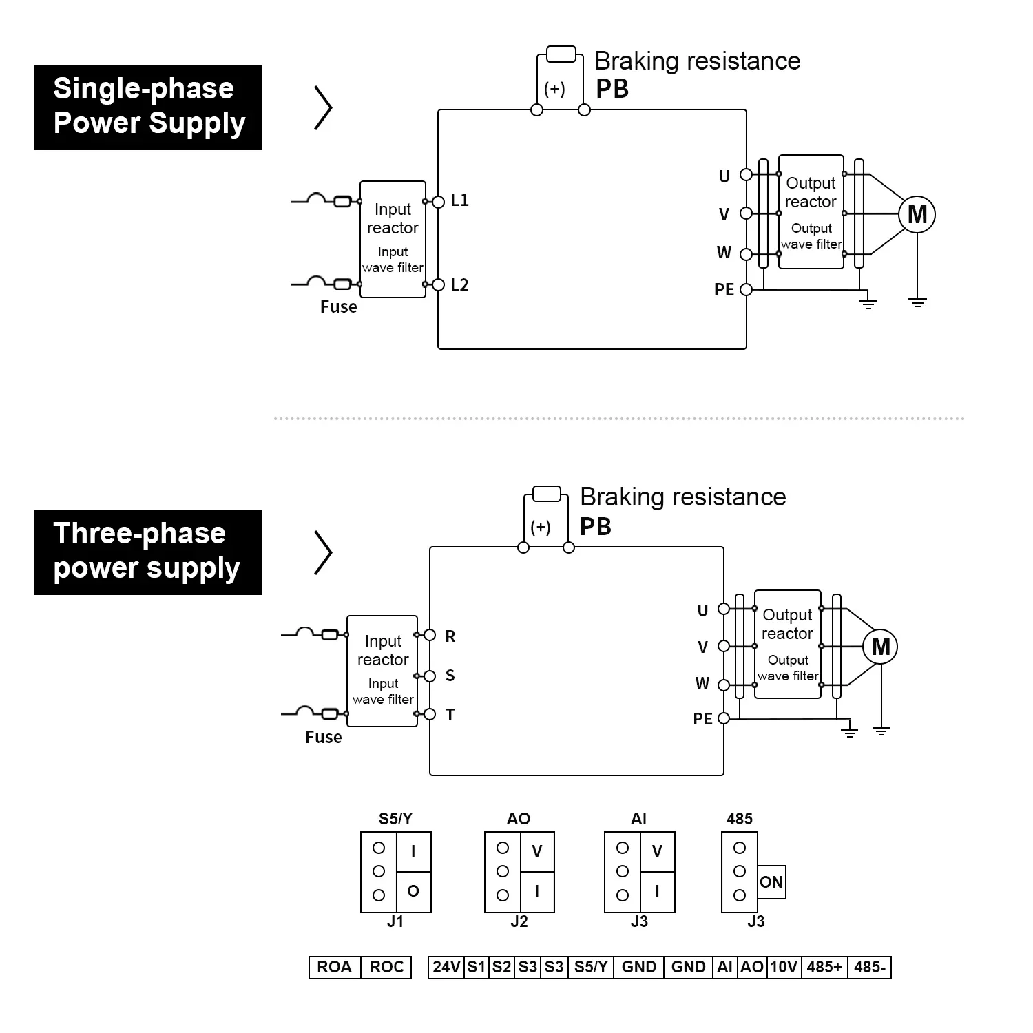 Imagem -06 - para Unidade de Frequência Variável Controlador de Velocidade Trifásico Inversor Motor Vfd Inversor 220v 380v 0.75 1.5 2.2 5.5kw