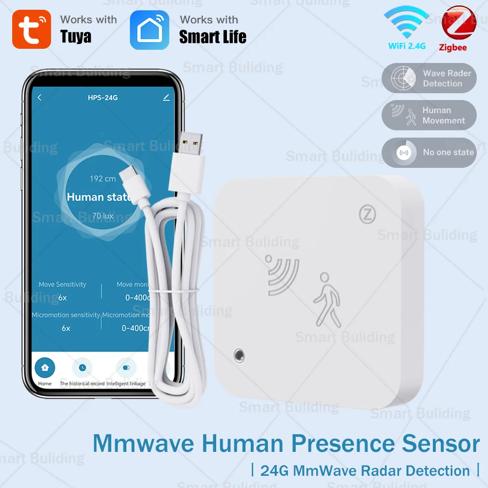 Tuya Zigbee 24G Mmwave Radar Presence Sensor Human Detector Motion/Static Detection For SmartLife Home Security Automation Alarm
