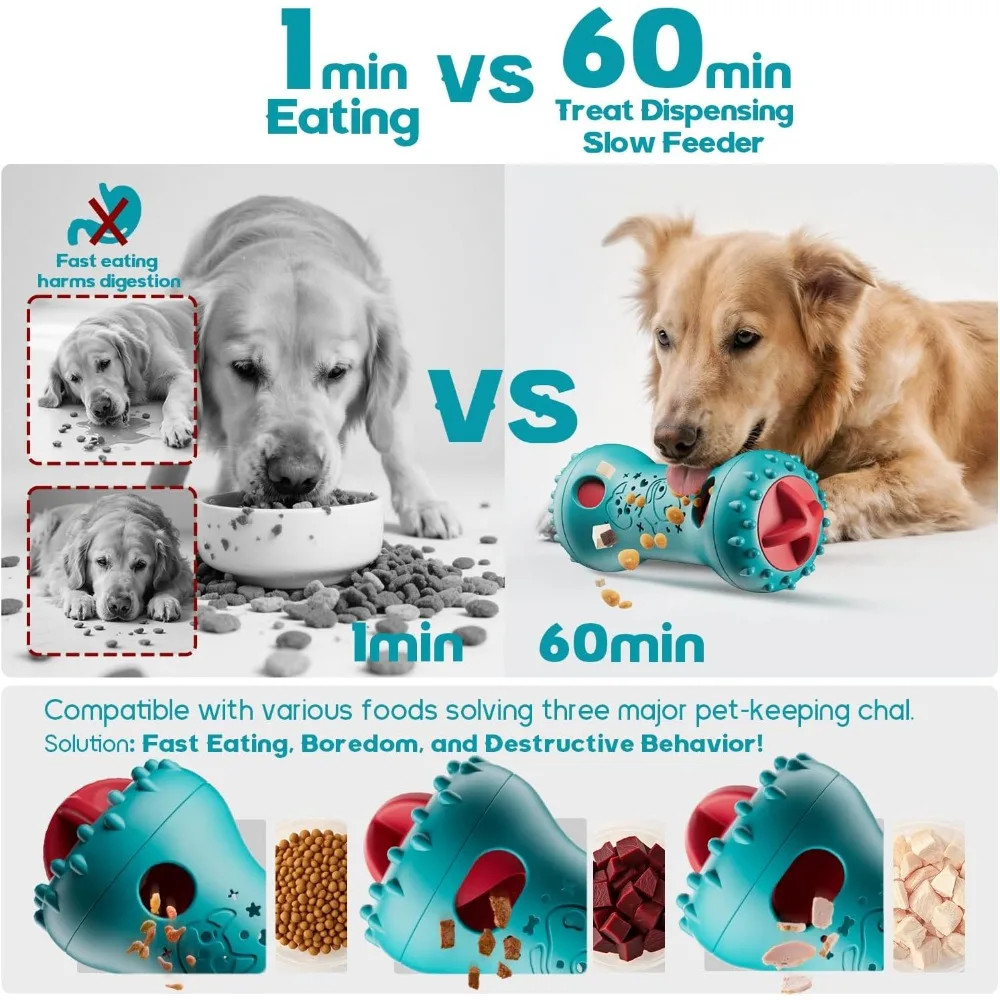 Thumbnail 3 - #9 Latest Treat Dispensing Puppy Toys Updates