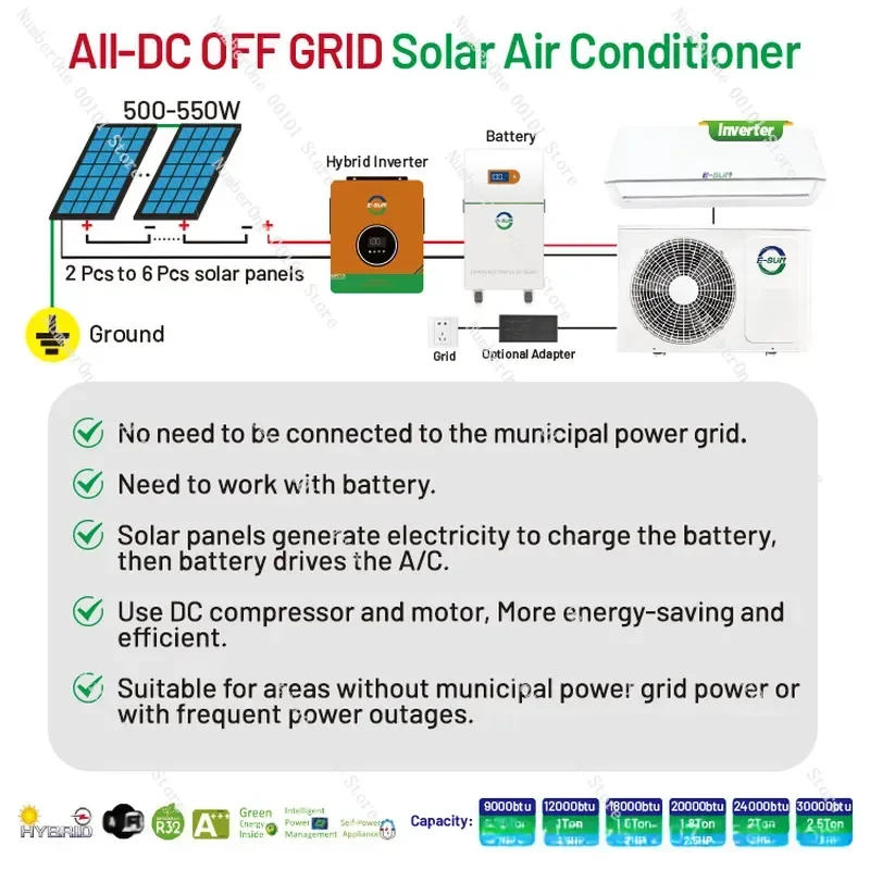 2.5HP Solar Air Conditioner DC Off Grid Split AC Energy Saving Cooling Heating Inverter System For Home Use