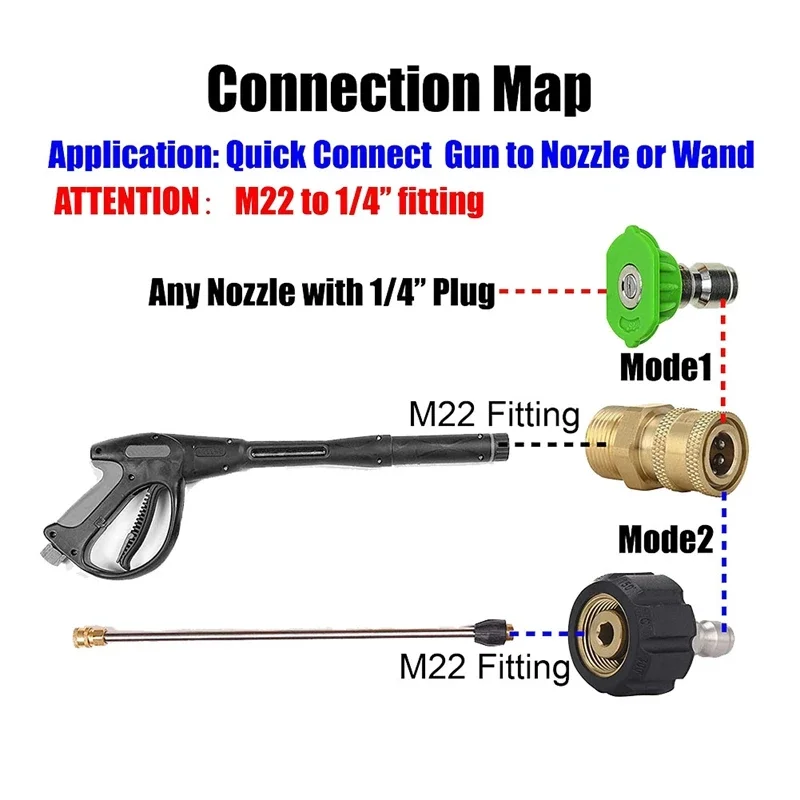 Kit d'adaptateur de connecteur rapide pour nettoyeur haute pression, prise de déconnexion rapide, raccord en laiton haute pression 5000PSI, M22, 14mm x 3,8"