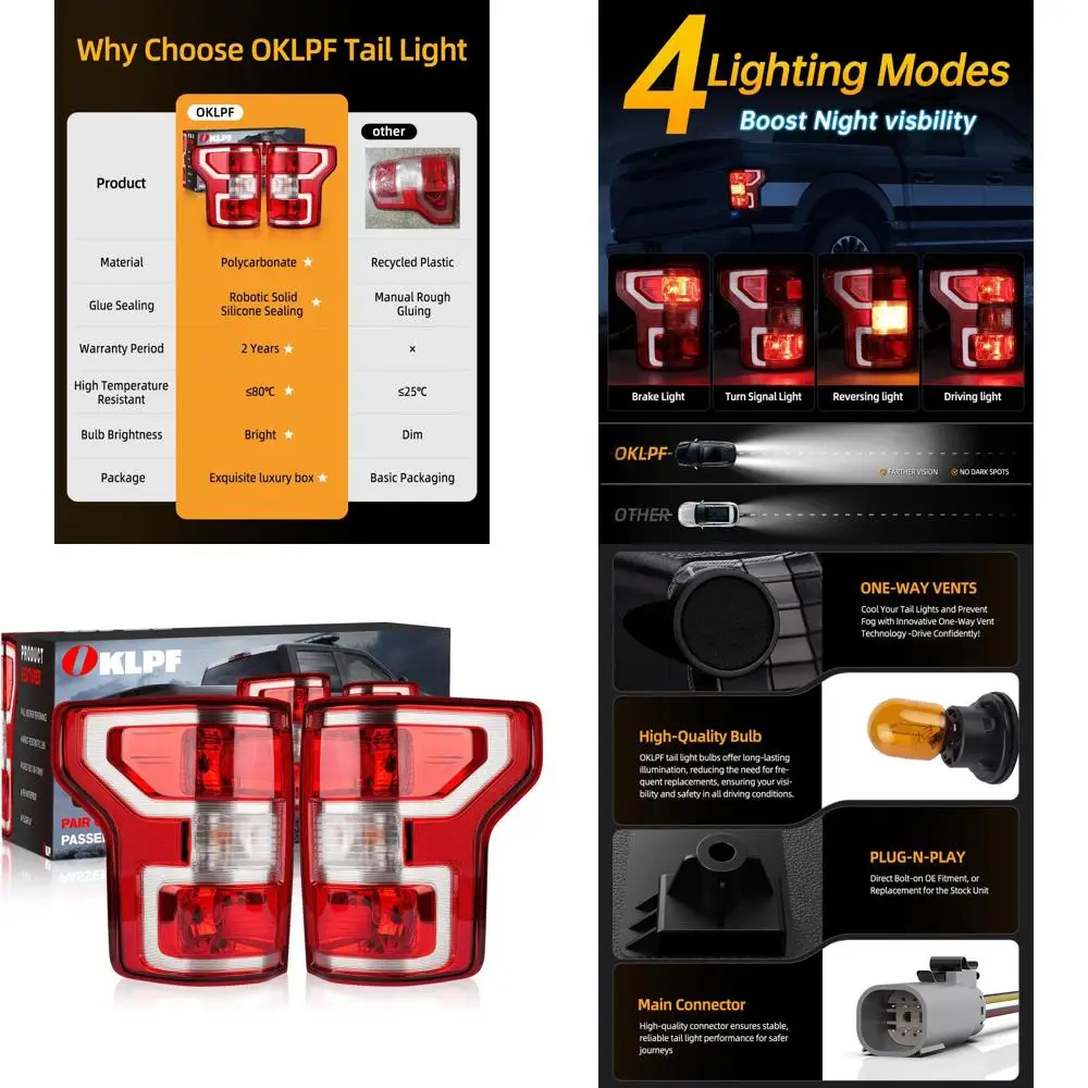 

2018-2020 Ford F-150 Rear Brake Tail Lights, JL3Z-13404-H & JL3Z-13405-H, Bulbs & Harness Included, for Driver and Passenger Sid