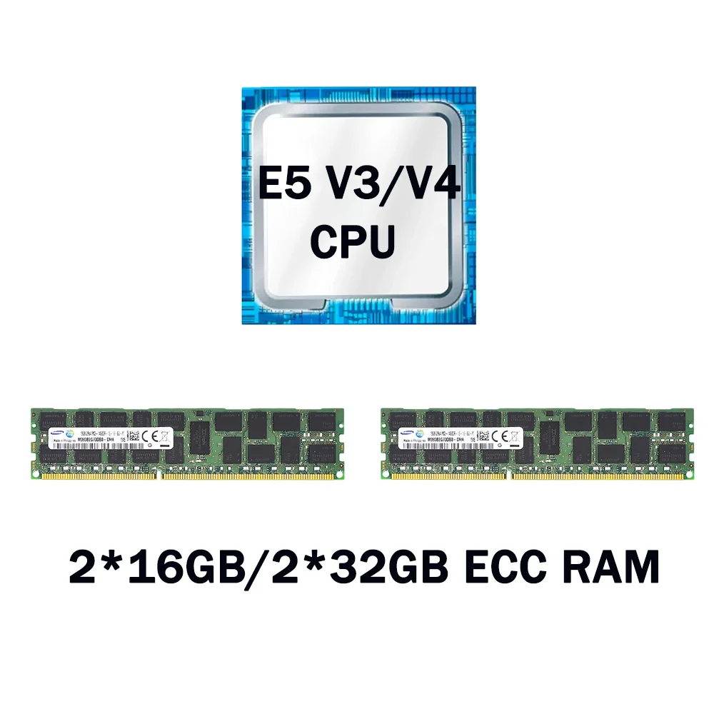 C612 Nas Motherboard Set X99 Set With E5 V3/V4 CPU 2xDDR4 ECC RAM Support 6x2.5Gb Lan 2xM.2 NVME Raid Storage Industrial Server