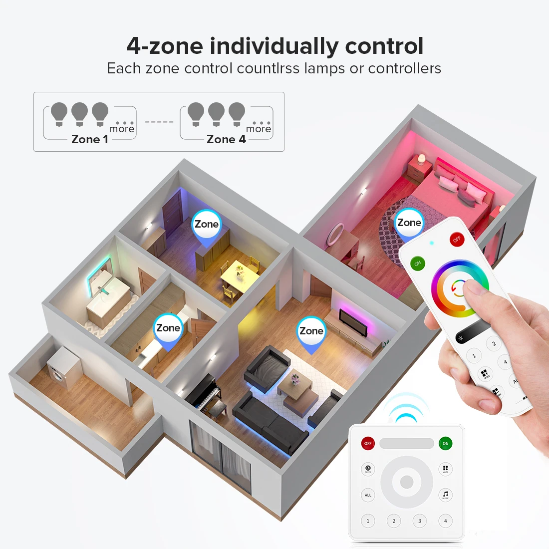 All In One LED Controller SP530E Wifi Alexa Google Home BT SP630E 5CH PWM SPI Pixels LED Strip Light WS2811 WS2812B SK6812 FCOB