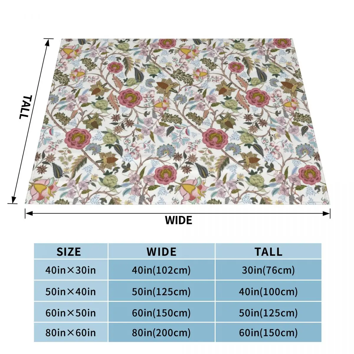 Chintz retro vintage, Indian, Jacobean Chintz, Spring colors, Throw Blanket Blankets For Sofas Fashion Sofas Plaid Blankets