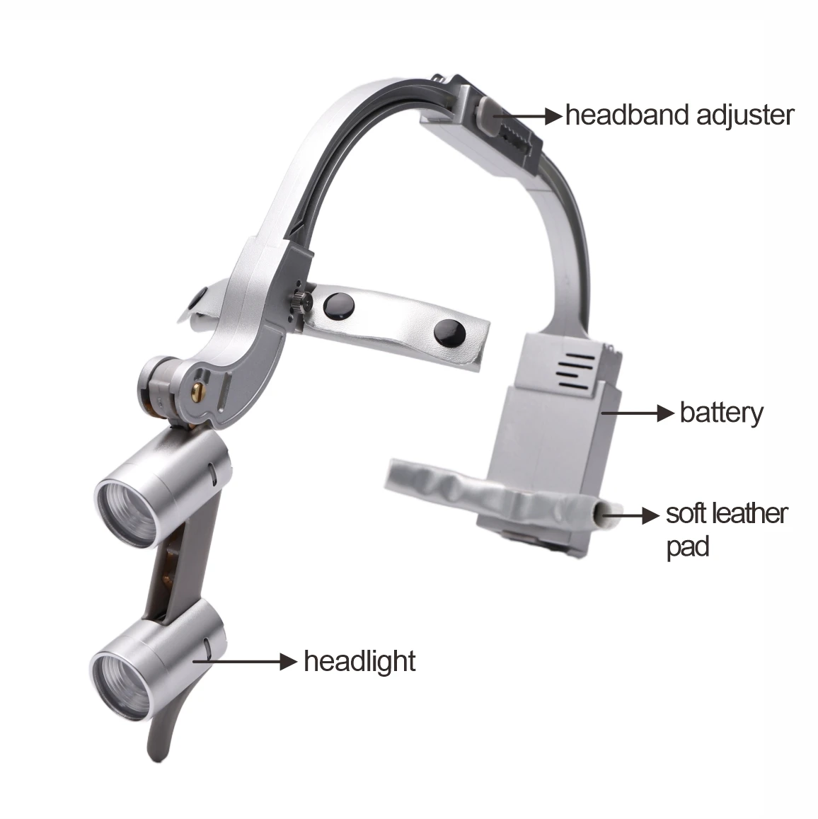 Wireless Dental Loupes 2.5X-6X Binocular Magnifier 5W LED Headlight Dual 2000mAh Battery Adjustable Brightness Surgical Headlamp
