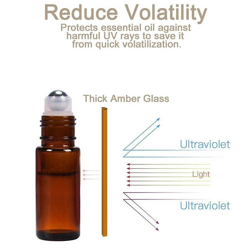 10 piezas frascos de vidrio ámbar vacíos con rodillo de 5/10 ml para aceites esenciales, rellenables y de muestra 3