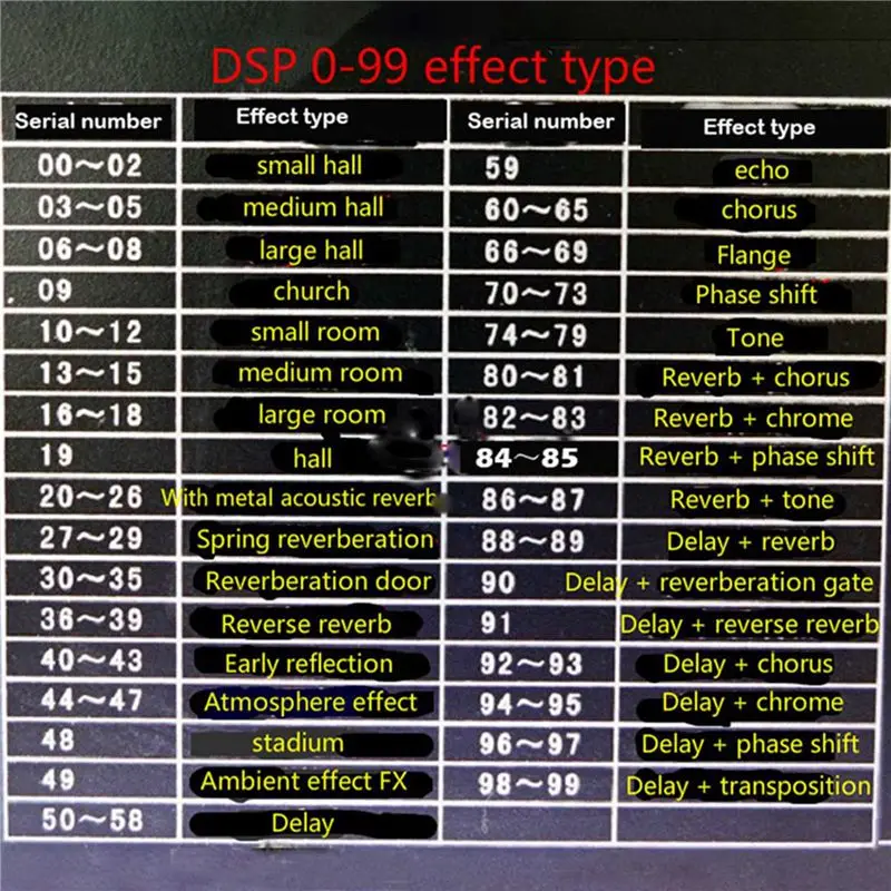 Classic-3X DSP Digital Reverb Module Karaoke Reverb Board Mixer Effector Module 0-99 100 Kinds Of Effect
