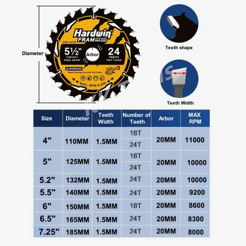 Imagem -05 - Carbide Circular Saw Blade Roda Discos Disco de Corte de Madeira Woodworking Saw Blade 18 Dentes 24 Dentes 110 mm 125 mm 132 mm 140 mm 150 mm 165 mm 185 Milímetros