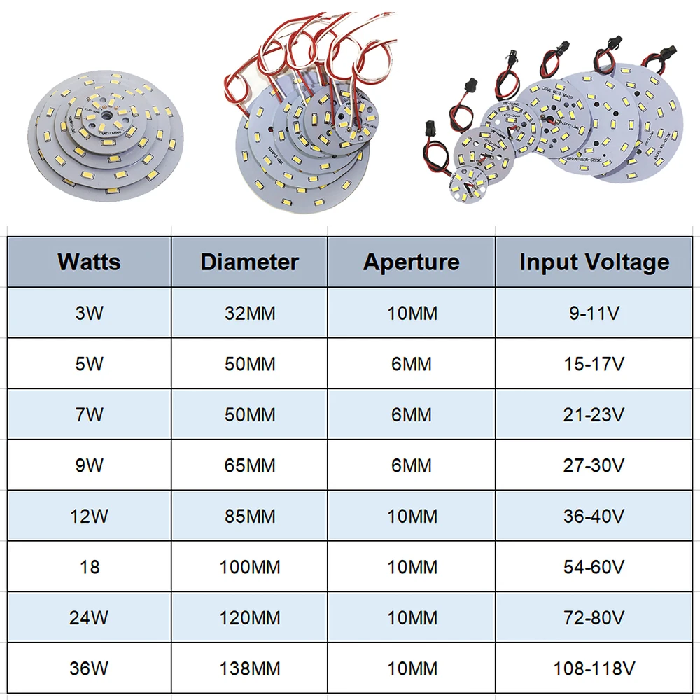 3W 5W 7W 9W 12W 18W Patch 5730 With Aluminum Substrate Lamp Bead Bulb Lamp Chandelier Light Source Transformation LED Lamp Board