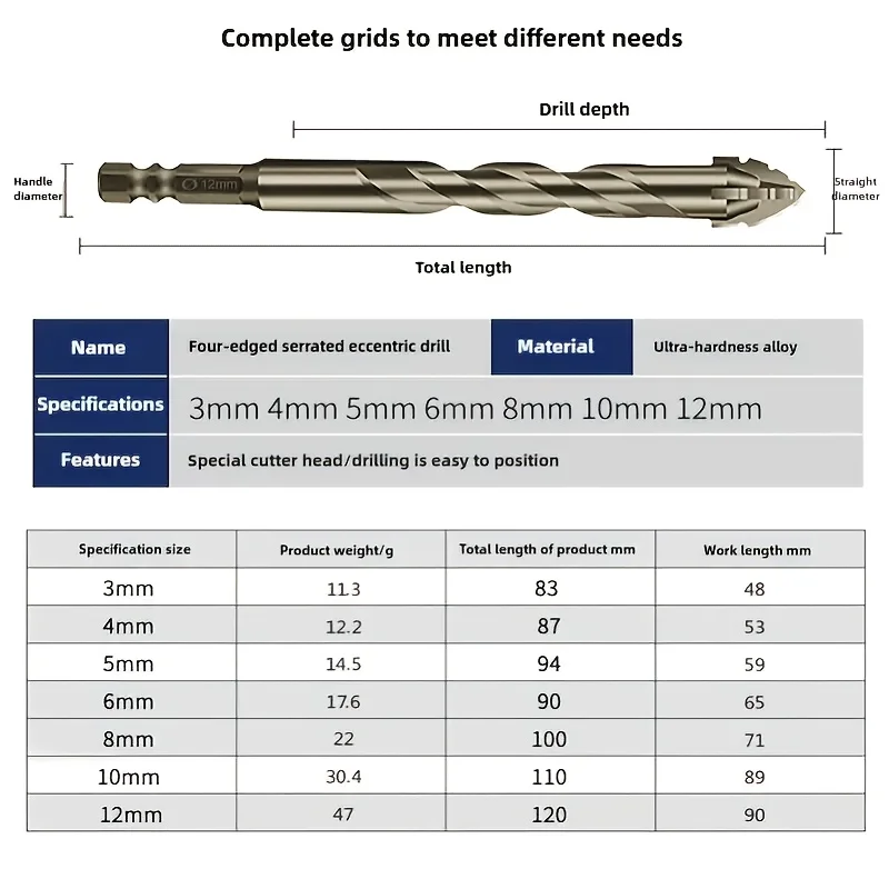 7 Pcs Carbide Tile Drill Bit Set 4-Blade Serrated Dry Drilling for Porcelain Ceramic Glass Marble Concrete Stone Hole Opener