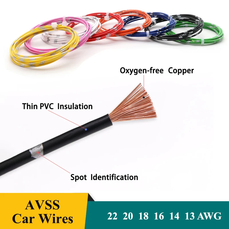 

10/50/100m AVSS Electric Car Wires DIY 0.3 ~2.5mm² Speaker Audio Cable Oxygen-free Copper Power Cord Line Automotive Wires