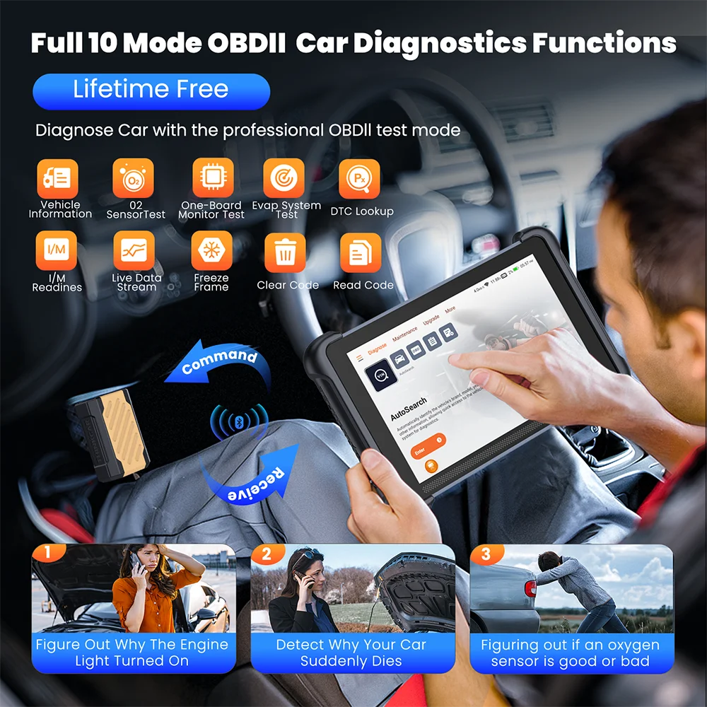 THINKCAR THINKSCAN 689BT OBD2 Auto diagnostic scanner tool full system 34 resets ECU coding Active test CANFD&DoIP lifetime free