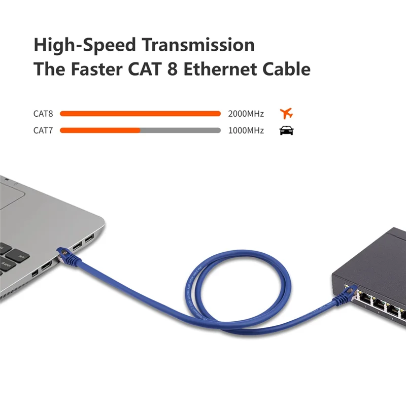 

Daily Sale Cat8 Gaming High Speed Ethernet Cable 40Gbps 2000Mhz Internet Network Cable Ethernet 5M Rj45