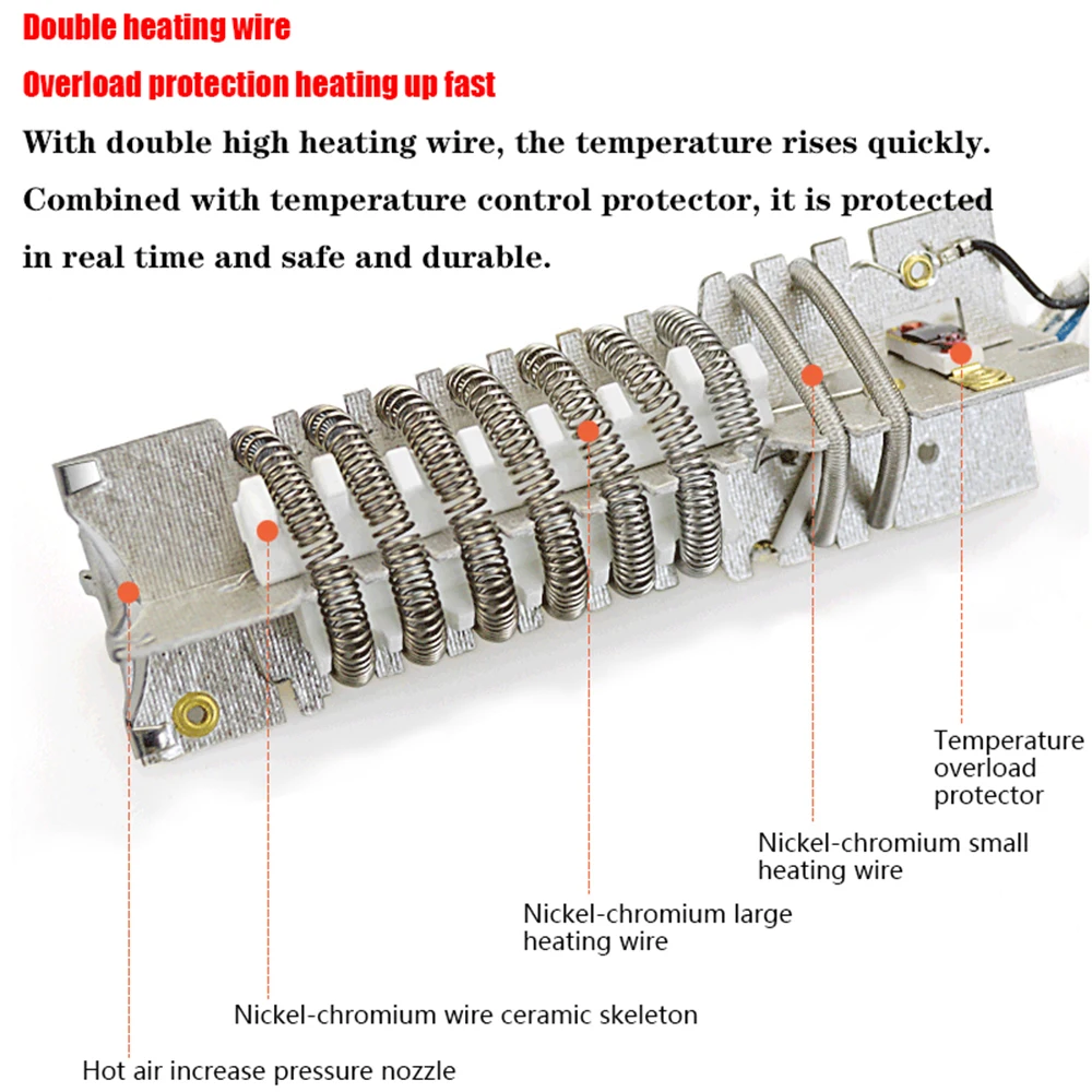 Construction Hair Dryer With Lcd Display 220v 110v Thermal Blower Powerful Construction Hair Dryer Heat Shrink Gun Digital Guns