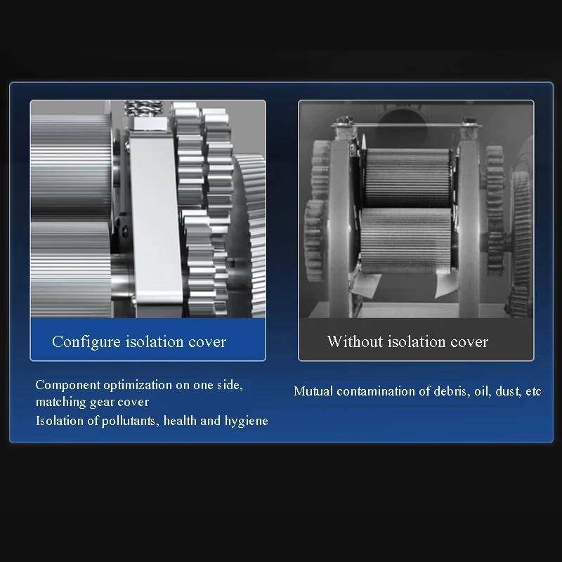 Industrial Commerci…