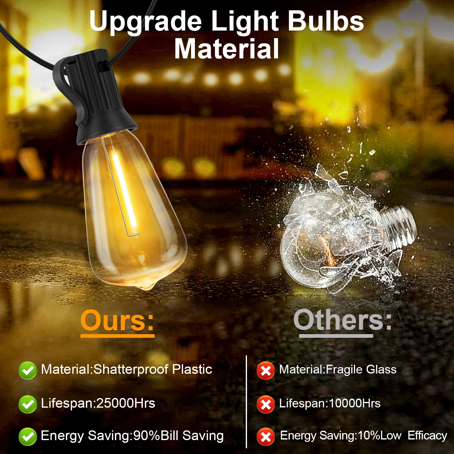 Solar Globe LED String Lights G40 Patio Light USB Recharger 8 Light Modes Remote Control Garden Solar Weatherproof Hanging Light