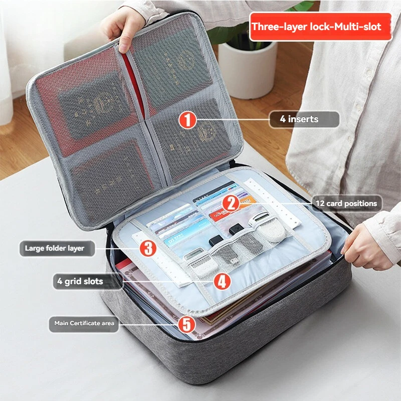1 قطعة حقيبة تخزين المستندات متعددة الطبقات سعة كبيرة صندوق تخزين متعدد الوظائف بطاقة الائتمان رخصة القيادة وثيقة Lmportant #1