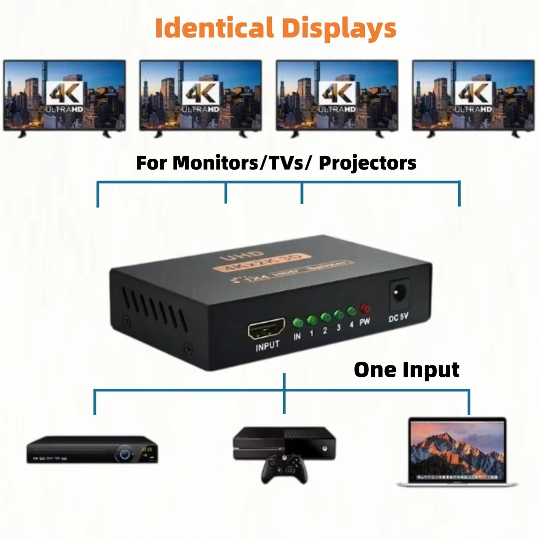 1 in 4 Out HDMI-Compatible Splitter  4K 2K UHD 3D 1x4 Video Splitter Adapter Simultaneous Display for HDTV  DVD  PS3/PS4 Xbox