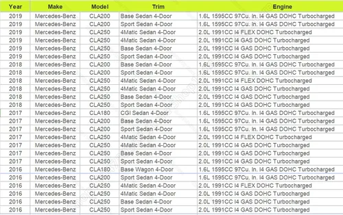 Imagen 2 del producto Parachoques delantero cromado plateado para Mercedes-Benz CLA180/200/250 (W117) 2016-2019 1178855000 1178855100