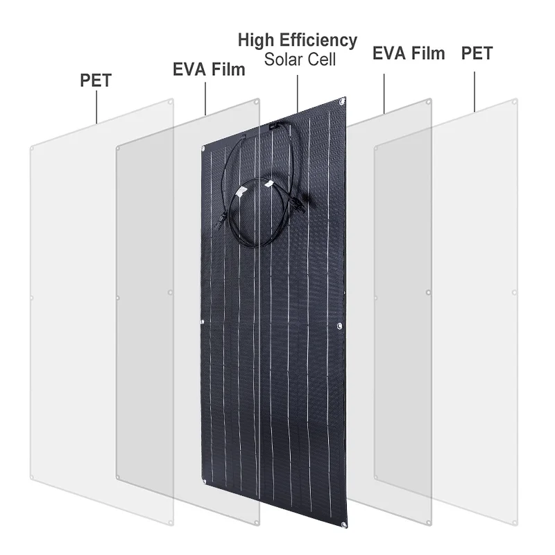 ETFE 300W 600W Solar Panel Flexible Monocrystalline Solar Cell DIY Cable Outdoor Car RV Waterproof Rechargeable Power System