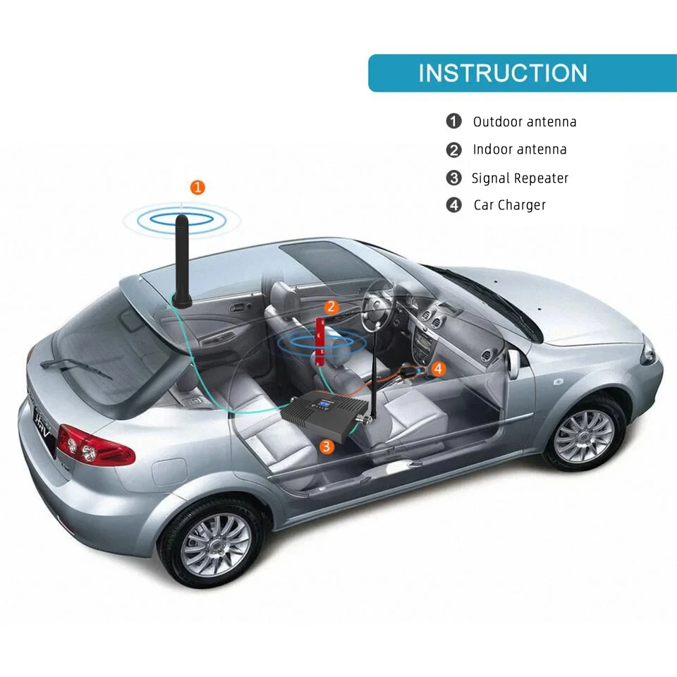 Imagem -05 - Goboost-car Use Antenna Booster Repetidor de Sinal Banda Completa Lte Gsm Cdma 850 2600 Mhz Cabo 5m Amplificador de Sinal