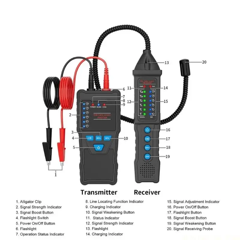j0ma-high-precise-cable-detector-for-finding-concealed-wire-in-wall-and-underground