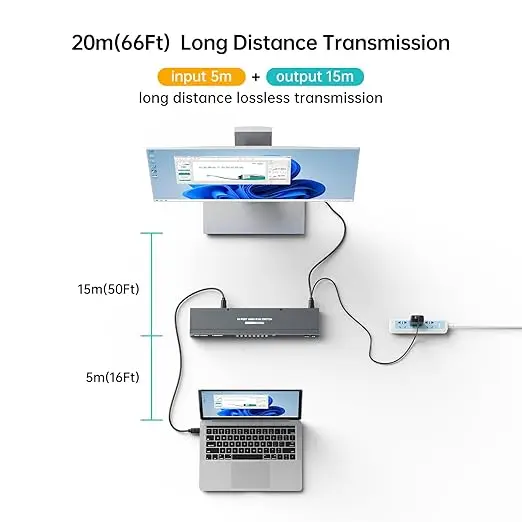 4K 60Hz KVM Switch HDMI 16 Port W/16 Cables & 3.5mm Audio, Rack Mount KVM Switch, 4 USB 2.0,HDMI 2.0,HDCP 2.2
