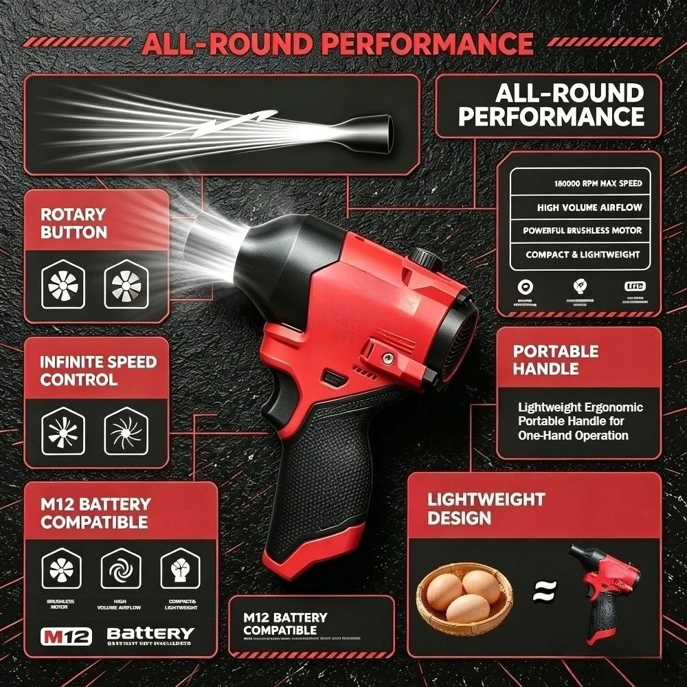M12 Brushless Jet Blower 160000RPM, Cordless Electric Air Duster  High Speed Turbo Air Blower, Battery Not Included