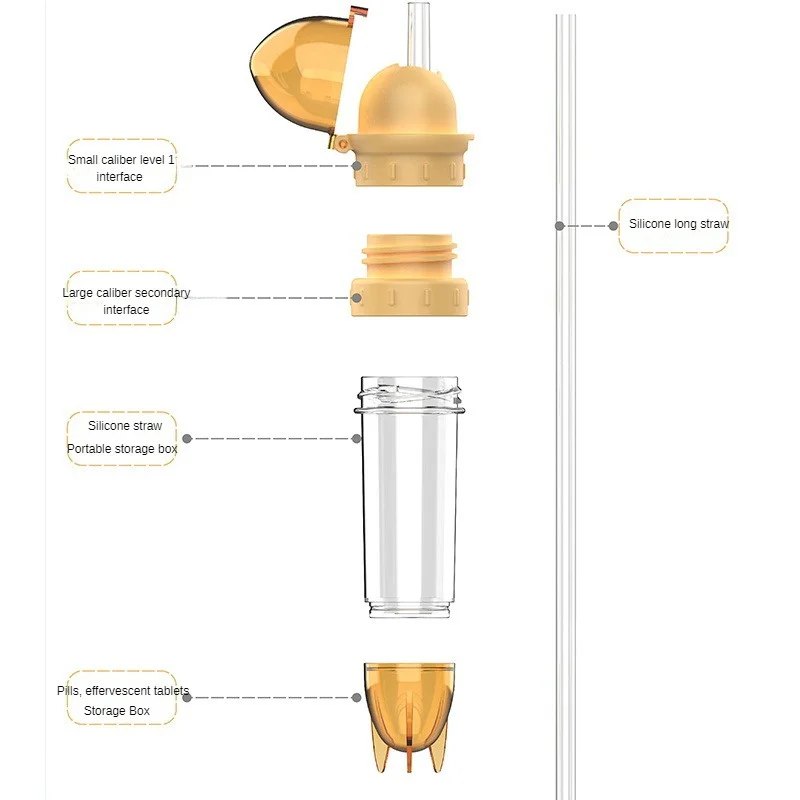 Универсальная бутылка для воды Rocket 2 в 1 с соломинкой, детская бутылка для воды с защитой от удушения, адаптер, портативная силиконовая бутылка