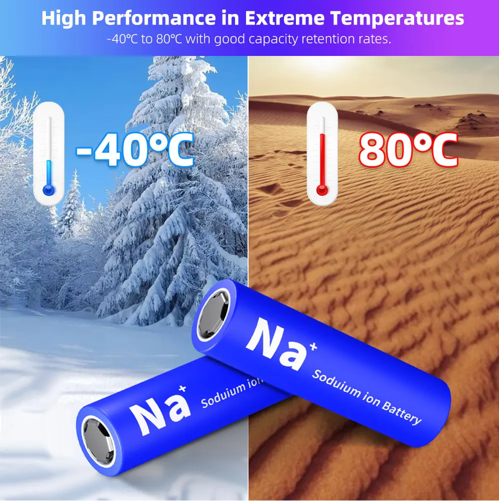 بطارية قابلة لإعادة الشحن مقاومة لدرجة الحرارة العالية لسيارات الألعاب ، خلية مصباح يدوي ، منخفضة ، جديدة ، من من من من من ، من ، من ، من ، من ، من ، من ، من ، من