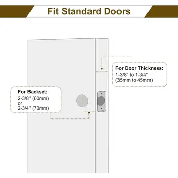 10 最佳銷售 門把手內側 - №1
