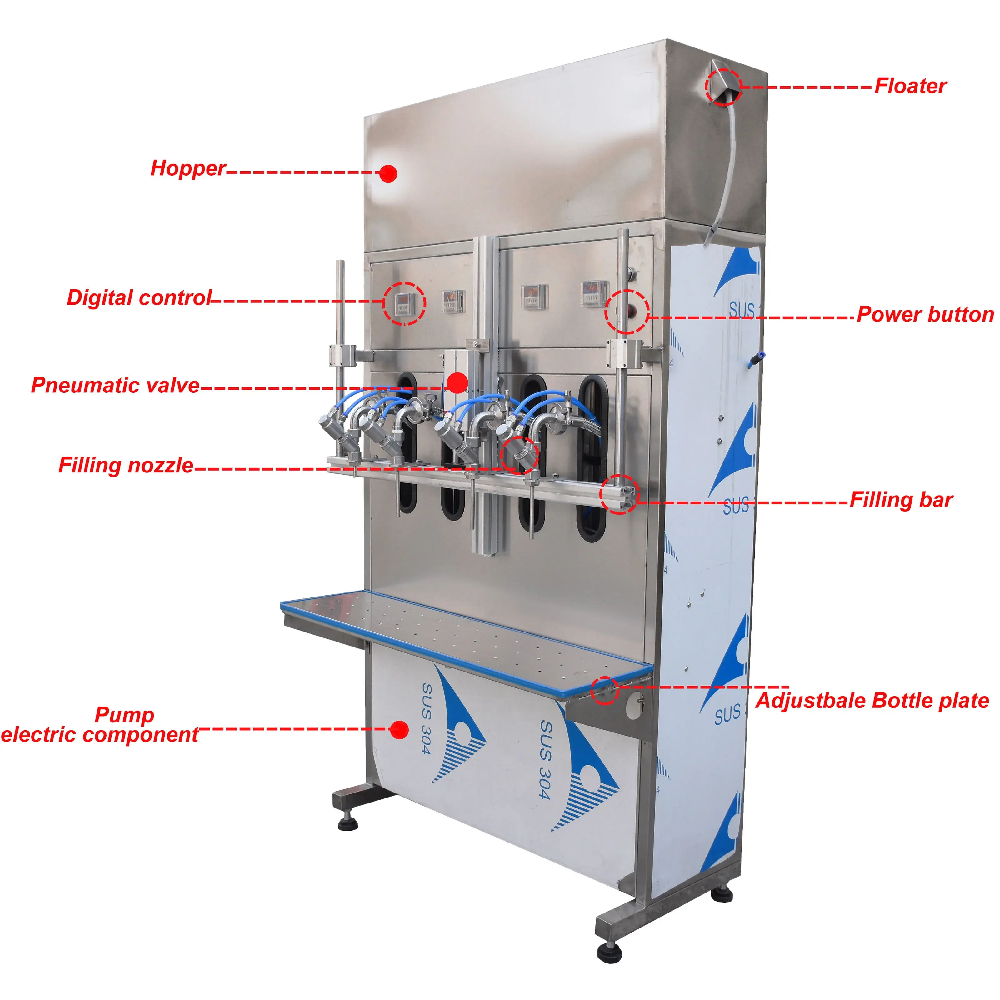 Household Automatic Rotary Glass PET Plastic Small Automatic Quantitative Filling Machine