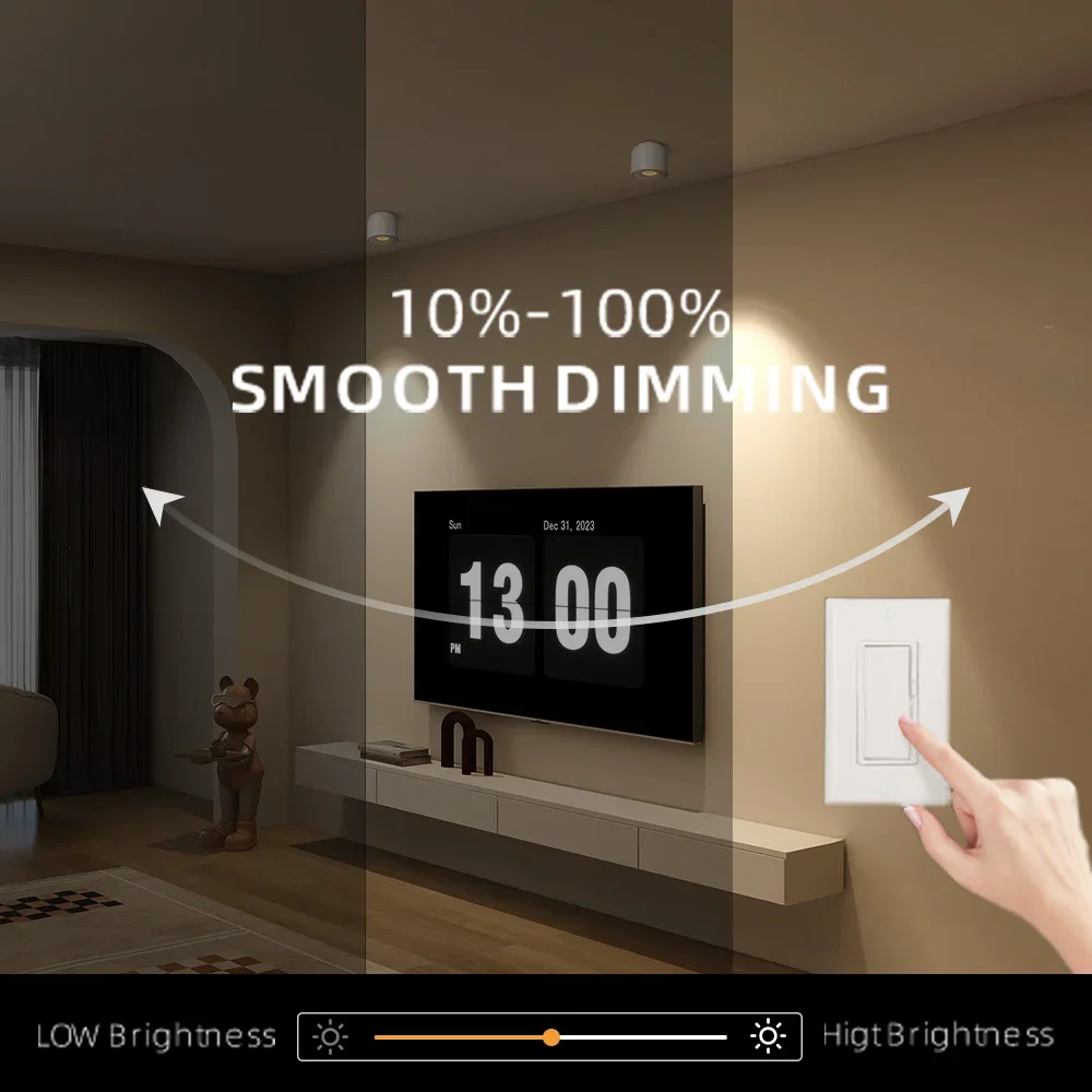 Surface Mount LED Ceiling Light is suitable for living room, bedroom, kitchen, corridor ceiling light