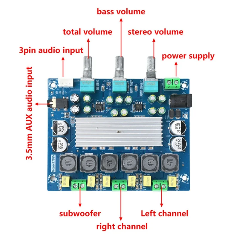 A29F-Stereo Dual Channel Amplifier Board 2.1 Channel Audio Amplifier Module 4-8Ω 20Hz-20Khz DC8-24V