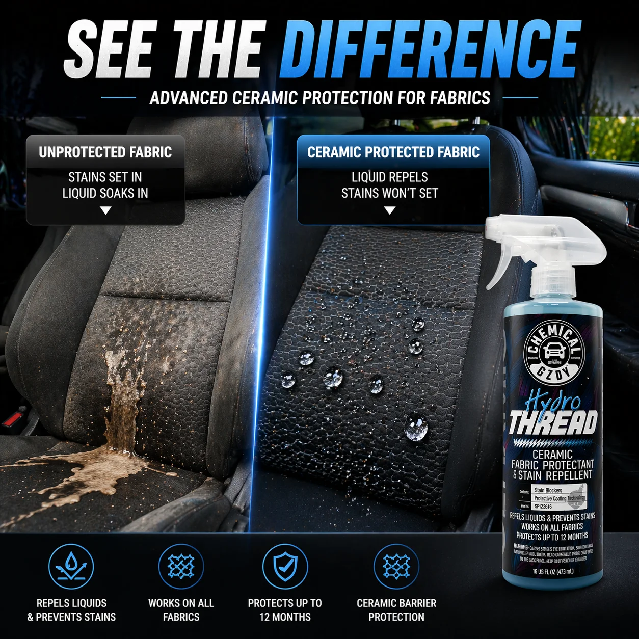 Car Interior Fabric Protector Spray 16oz – Ceramic Coating for Seats, Carpet and Upholstery, Water Repellent and Stain Guard
