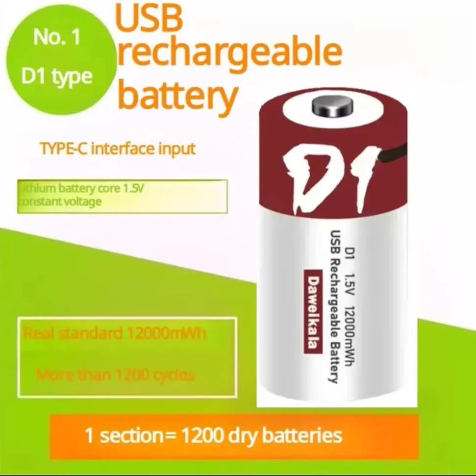 2025 New Usb 12000M… - image